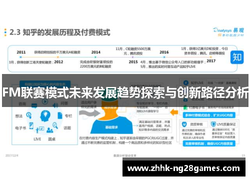 FM联赛模式未来发展趋势探索与创新路径分析