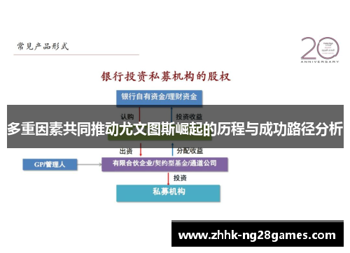 多重因素共同推动尤文图斯崛起的历程与成功路径分析