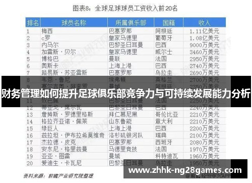 财务管理如何提升足球俱乐部竞争力与可持续发展能力分析