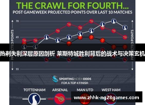 热刺失利深层原因剖析 莱斯特城胜利背后的战术与决策玄机