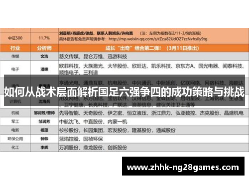 如何从战术层面解析国足六强争四的成功策略与挑战