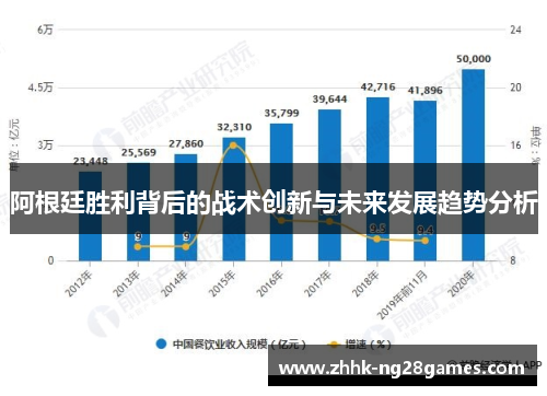 阿根廷胜利背后的战术创新与未来发展趋势分析