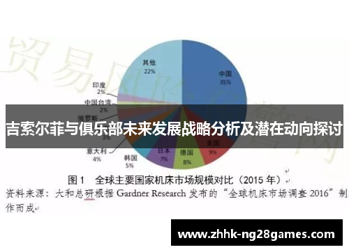 吉索尔菲与俱乐部未来发展战略分析及潜在动向探讨