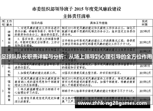 足球队队长职责详解与分析：从场上领导到心理引导的全方位作用