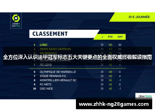 全方位深入认识法甲冠军标志五大关键要点的全面权威终极解读指南