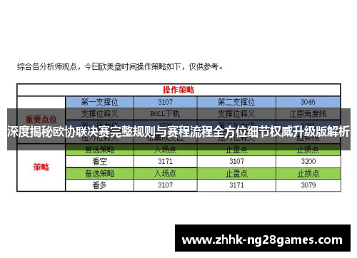 深度揭秘欧协联决赛完整规则与赛程流程全方位细节权威升级版解析 深度揭秘欧协联决赛完整规则与赛程流程全方位细节权威升级版解析