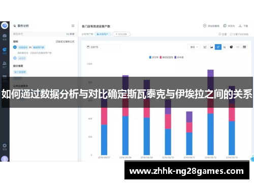 如何通过数据分析与对比确定斯瓦泰克与伊埃拉之间的关系