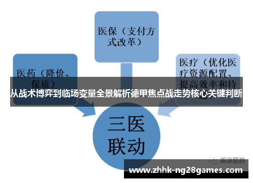 从战术博弈到临场变量全景解析德甲焦点战走势核心关键判断