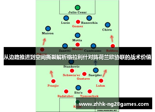 从边路推进到空间撕裂解析格拉利什对阵荷兰欧协联的战术价值