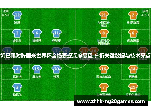 姆巴佩对阵国米世界杯全场表现深度复盘 分析关键数据与技术亮点