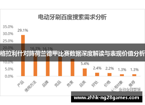 格拉利什对阵荷兰德甲比赛数据深度解读与表现价值分析