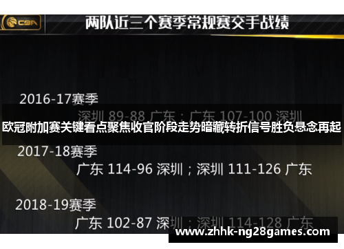 欧冠附加赛关键看点聚焦收官阶段走势暗藏转折信号胜负悬念再起