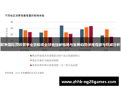 聚焦国际顶级赛事全景解读全球竞技新格局与发展趋势深度观察与权威分析