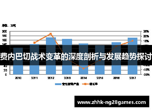 费内巴切战术变革的深度剖析与发展趋势探讨