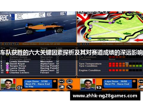 车队获胜的六大关键因素探析及其对赛道成绩的深远影响